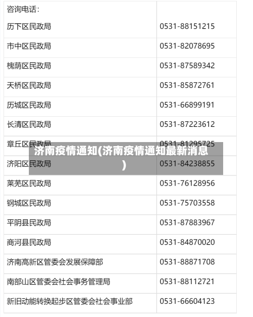 济南疫情通知(济南疫情通知最新消息)