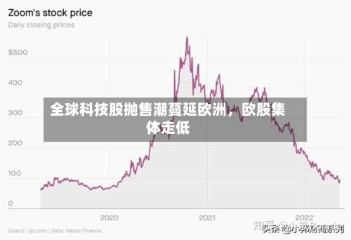 全球科技股抛售潮蔓延欧洲，欧股集体走低-第2张图片