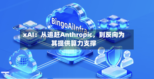xAI：从追赶Anthropic	，到反向为其提供算力支撑-第2张图片