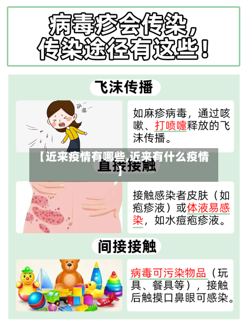 【近来疫情有哪些,近来有什么疫情】-第3张图片