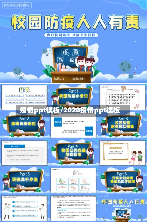 疫情ppt模板/2020疫情ppt模板-第2张图片
