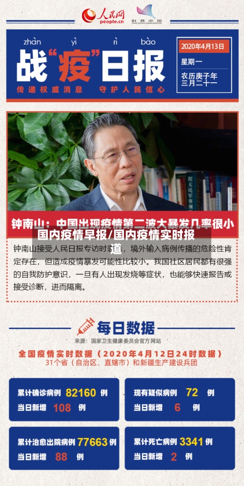 国内疫情早报/国内疫情实时报道