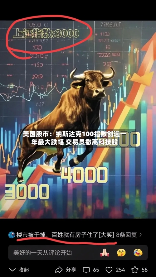 美国股市：纳斯达克100指数创逾一年最大跌幅 交易员撤离科技股-第2张图片