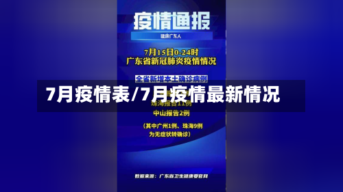 7月疫情表/7月疫情最新情况-第3张图片