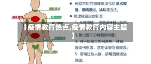 【疫情教育热点,疫情教育内容主题】
