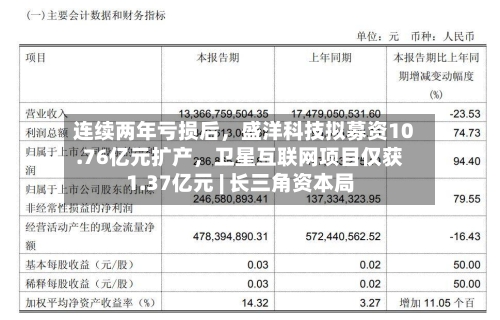 连续两年亏损后，盛洋科技拟募资10.76亿元扩产，卫星互联网项目仅获1.37亿元 | 长三角资本局